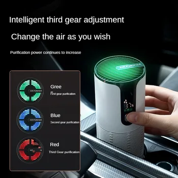Новый автомобильный очиститель воздуха с отрицательными ионами для удаления формальдегида и дыма, USB-дезинфицирующее средство для автомобиля 3