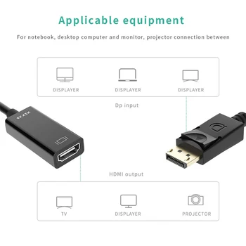 кабель для передачи видео, совместимый с HDMI, DisplayPort small shell DP-совместимый кабель для передачи видео 4K 60Hz 4