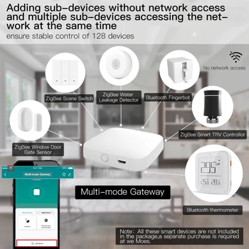 1/2 / 3ШТ Интеллектуальный многорежимный шлюз 3.0 WiFi Bluetooth Mesh Hub Работает с голосовым управлением Tuya Smart App через Alexa 4