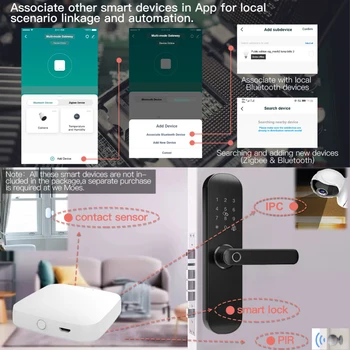1/2 / 3ШТ Интеллектуальный многорежимный шлюз 3.0 WiFi Bluetooth Mesh Hub Работает с голосовым управлением Tuya Smart App через Alexa 5