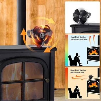4-лопастный мини-вентилятор для дровяной печи с тепловым приводом Экологичный Бесшумный Вентилятор для камина Домашняя горелка на дровах Эффективное распределение тепла 1