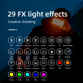 A1 RGB 2500 K-8500K Dimmable Полноцветный светодиодный Видеосветильник Консольный Кронштейн с приложением для DSLR Камеры Light Vlogging Live 4