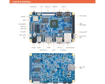 Основная плата NanoPC-T3 Plus LTS, промышленный карточный компьютер Samsung S5P6818, 2G 32bit DDR3RAM, восьмиядерный процессор Cortex-A53, 400 МГц 1,4 ГГц 1
