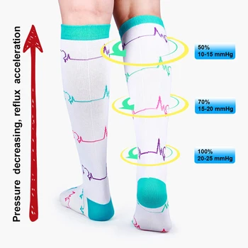 32 Стиля компрессионных носков Унисекс, снимающих усталость, снимающих боль, чулки до колена, 20-30 мм рт. ст. Для бега на свежем воздухе, носки для беременных, велосипедные носки 3