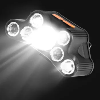 7 светодиодных Мощных светодиодных фар USB Перезаряжаемая Светодиодная фара Супер Яркий головной фонарь Водонепроницаемый Фонарик для кемпинга Работы 5