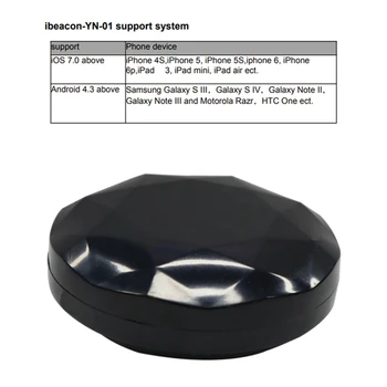 6X NRF51822 Bluetooth-маячок Eddystone Ibeacon Ble Proximity Locator Beacon 3
