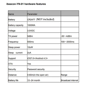 6X NRF51822 Bluetooth-маячок Eddystone Ibeacon Ble Proximity Locator Beacon 4