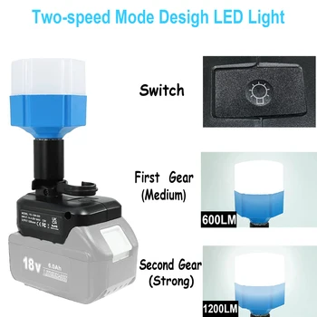 1200LM 12W Рабочий Свет LED Настольная Лампа High Low Ceam Control Torch Фонарик для Milwaukee/Dewalt/Makita 18V Литий-ионный Аккумулятор 1