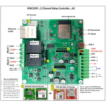 KC868-A2 Плата реле ESP32 4G/2G SIM-карта GSM GPS Home Assistant От ESPHome Tasmota Arduino I2C RS485 GPIOS Температура Влажность
