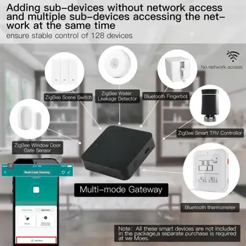 1/3 шт. Многорежимный интеллектуальный шлюз Tuya 3.0, совместимый с Bluetooth, сетчатый концентратор, управление умным домом, работа с Alexa Home 3